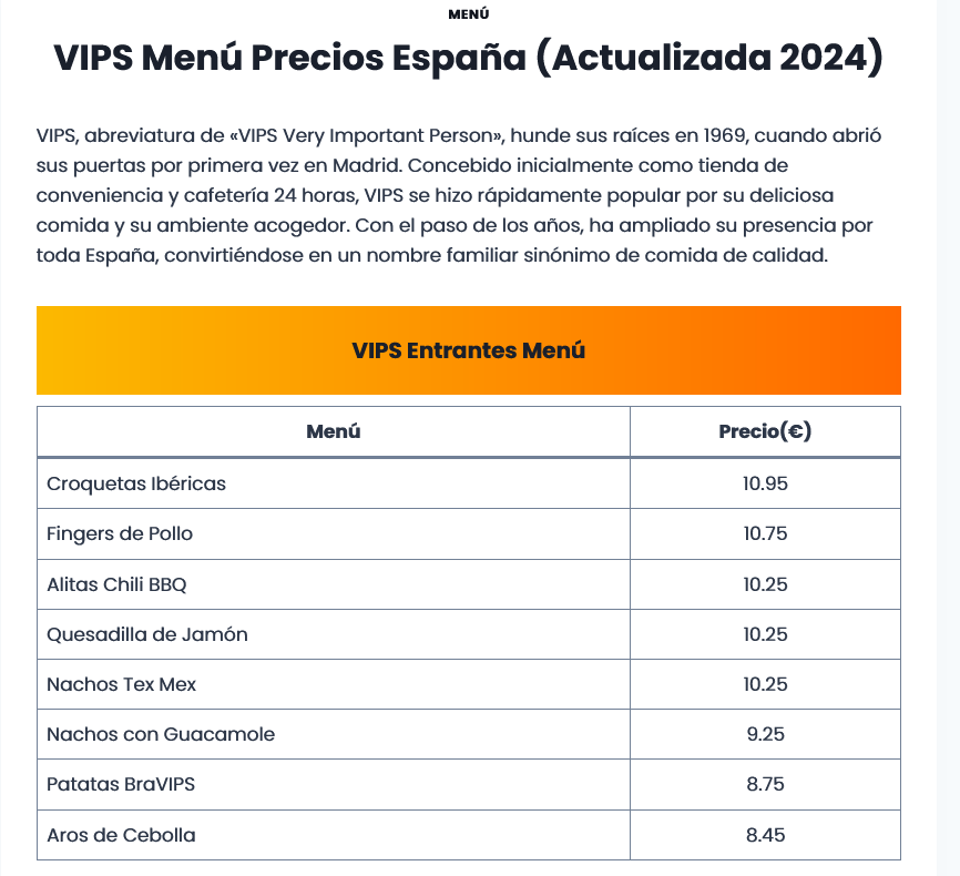 VIPS Precios 2024: Menú, Ofertas y Cómo Ahorrar en Tus Visitas